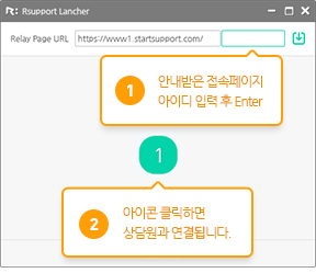 (1) 안내받은 접속페이지 아이디 입력 후 Enter. (2) 아이콘을 클릭하면 상담원과 연결됩니다.